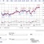 20140416_5_Dollar-Yen_15m-3days